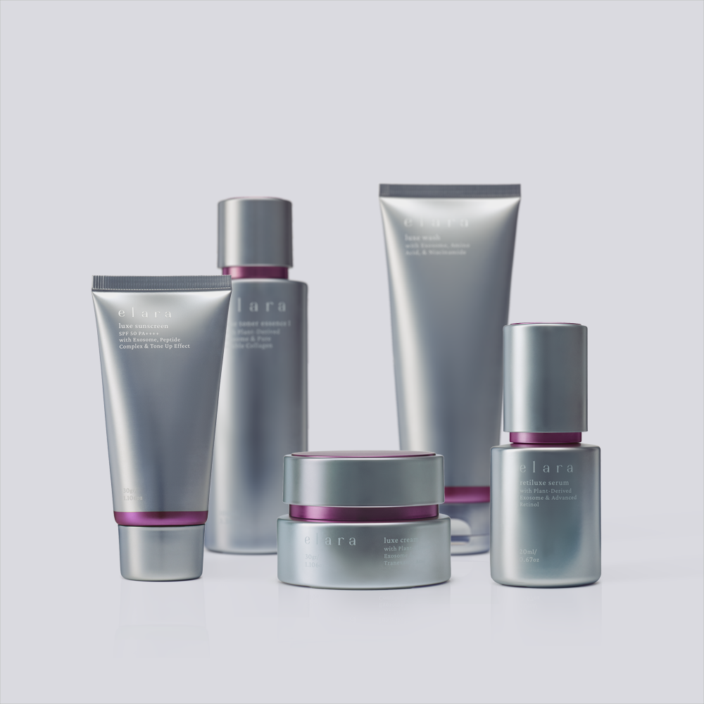 Luxe Renewal Kit Anti Aging